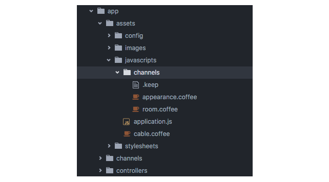 Client Side Structure